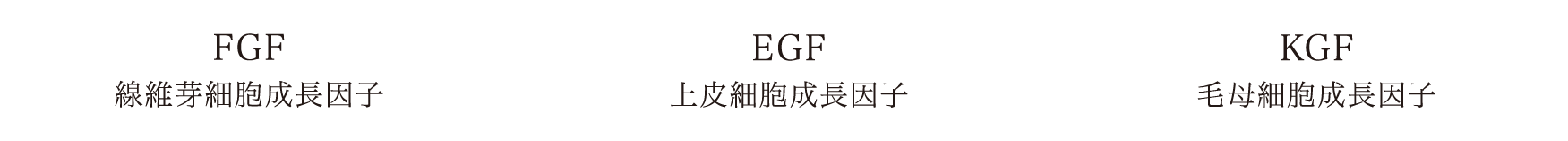 FGF線維芽細胞成長因子,EGF上皮細胞成長因子,KGF毛母細胞成長因子